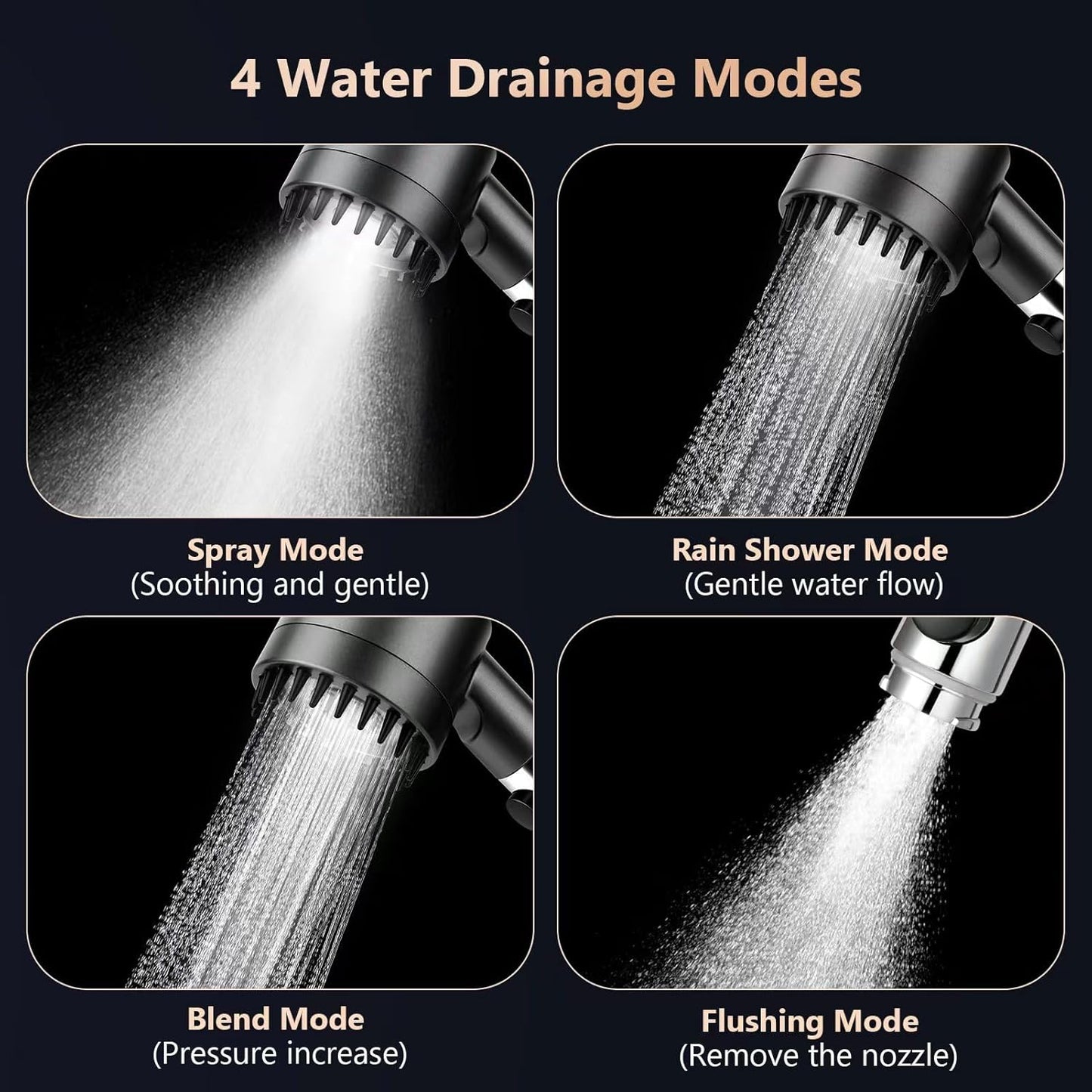 pommeau de douche HydraLuxe Pro multifonctions