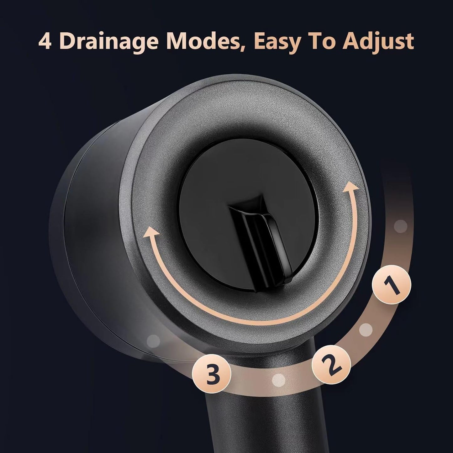 pommeau de douche HydraLuxe Pro multifonctions